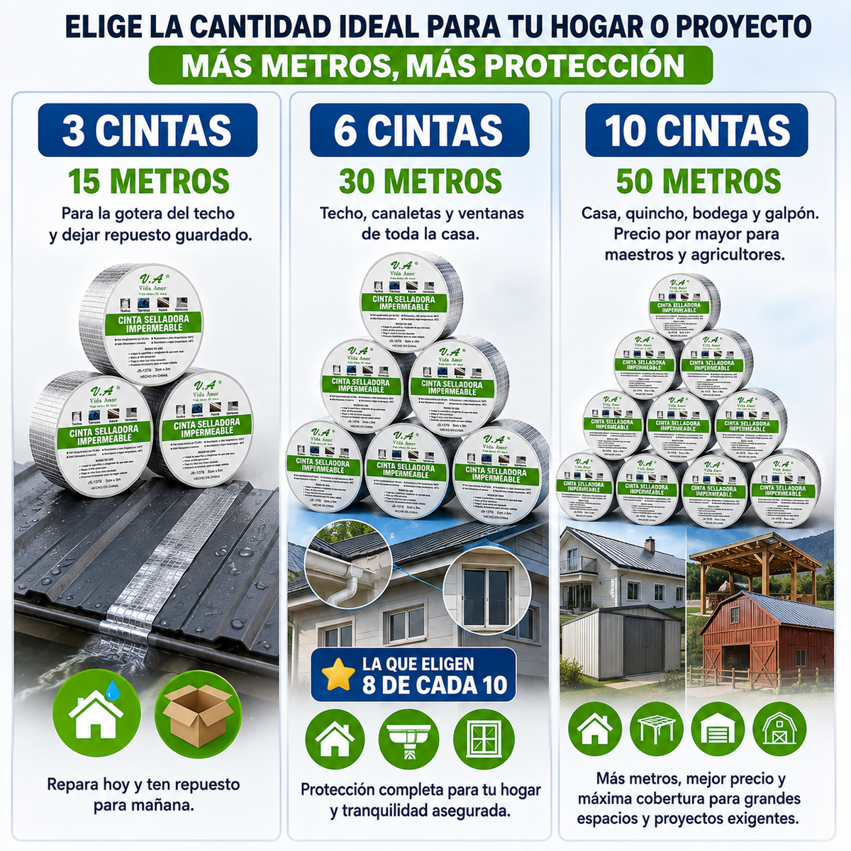 Cinta Tapa Goteras Impermeable — Sella Techos y Filtraciones al Instante